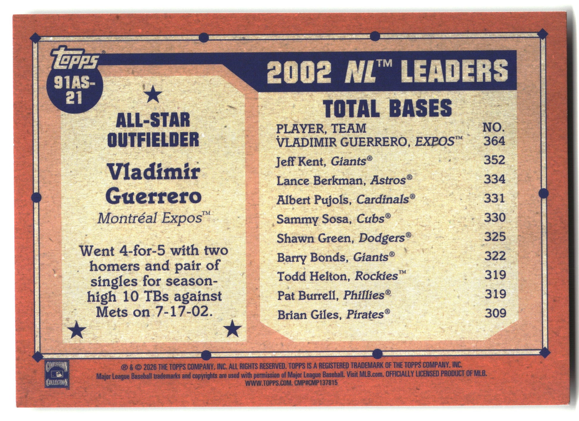 2026 Topps Vladimir Guerrero 1991 Topps Baseball 35th All-Stars baseball back