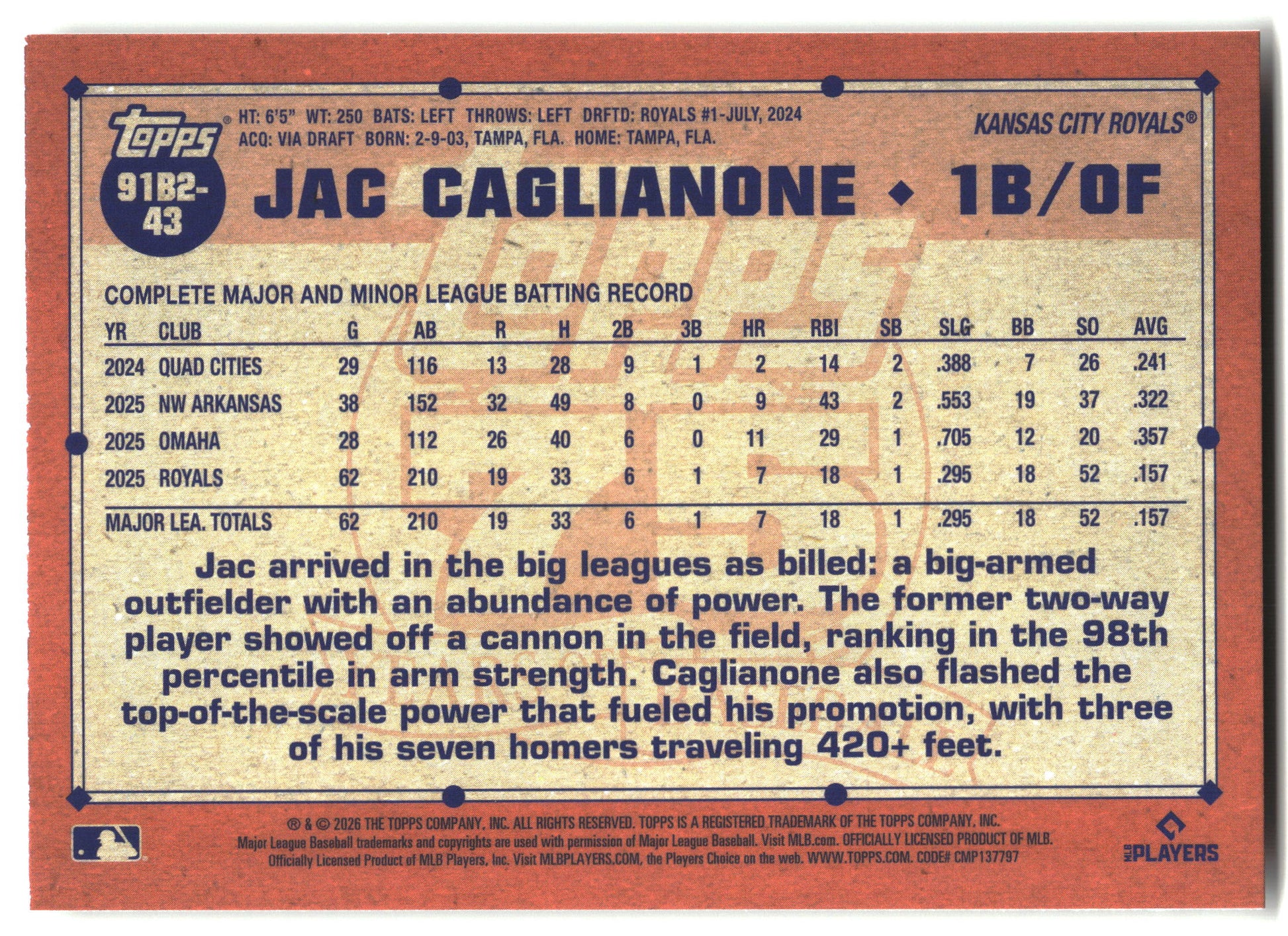 2026 Topps Jac Caglianone 1991 Topps Baseball 35th (Series Two) baseball back