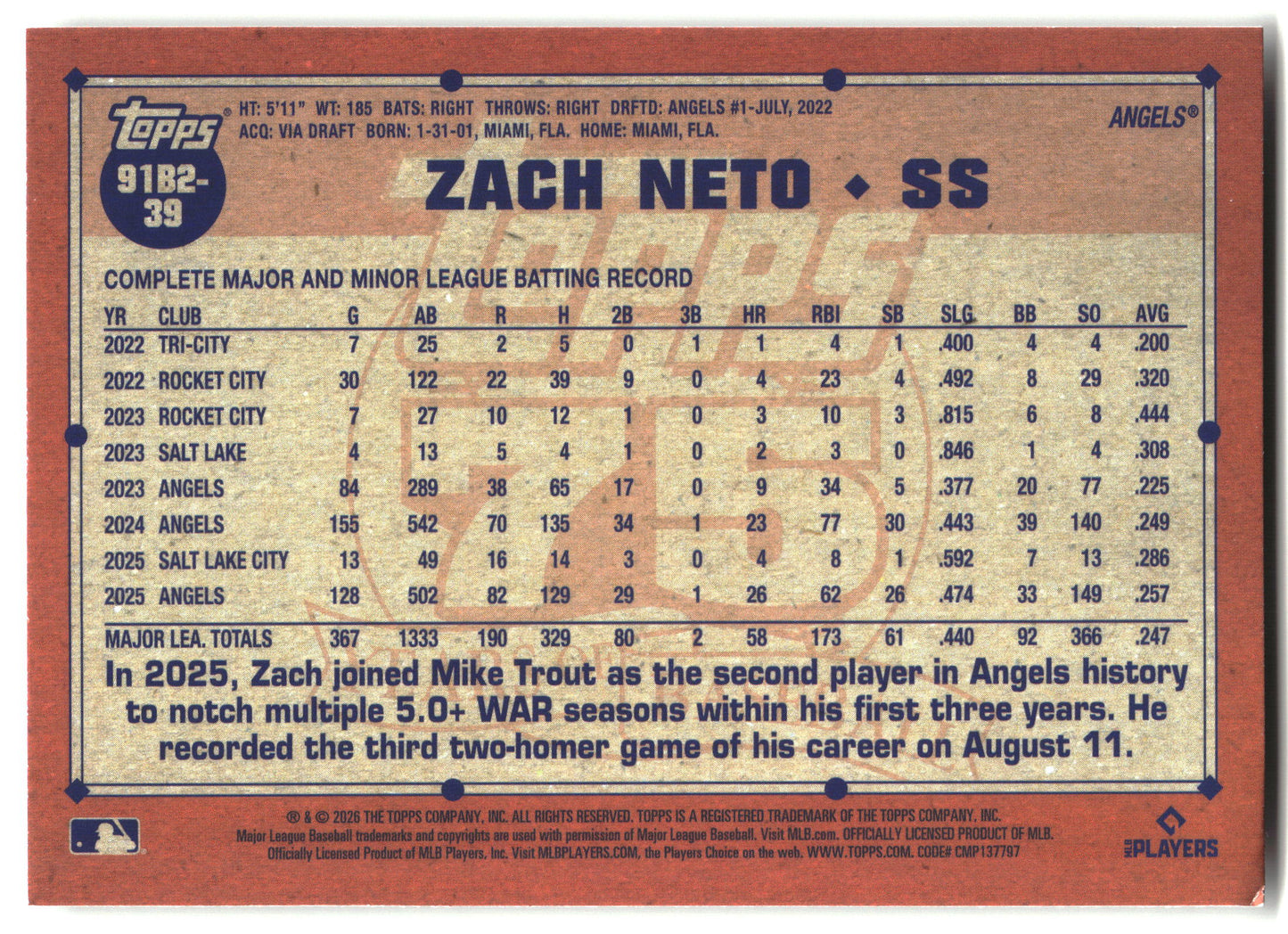 2026 Topps #91B2-39 Zach Neto 1991 Topps Baseball 35th Anniversary (Series Two) back