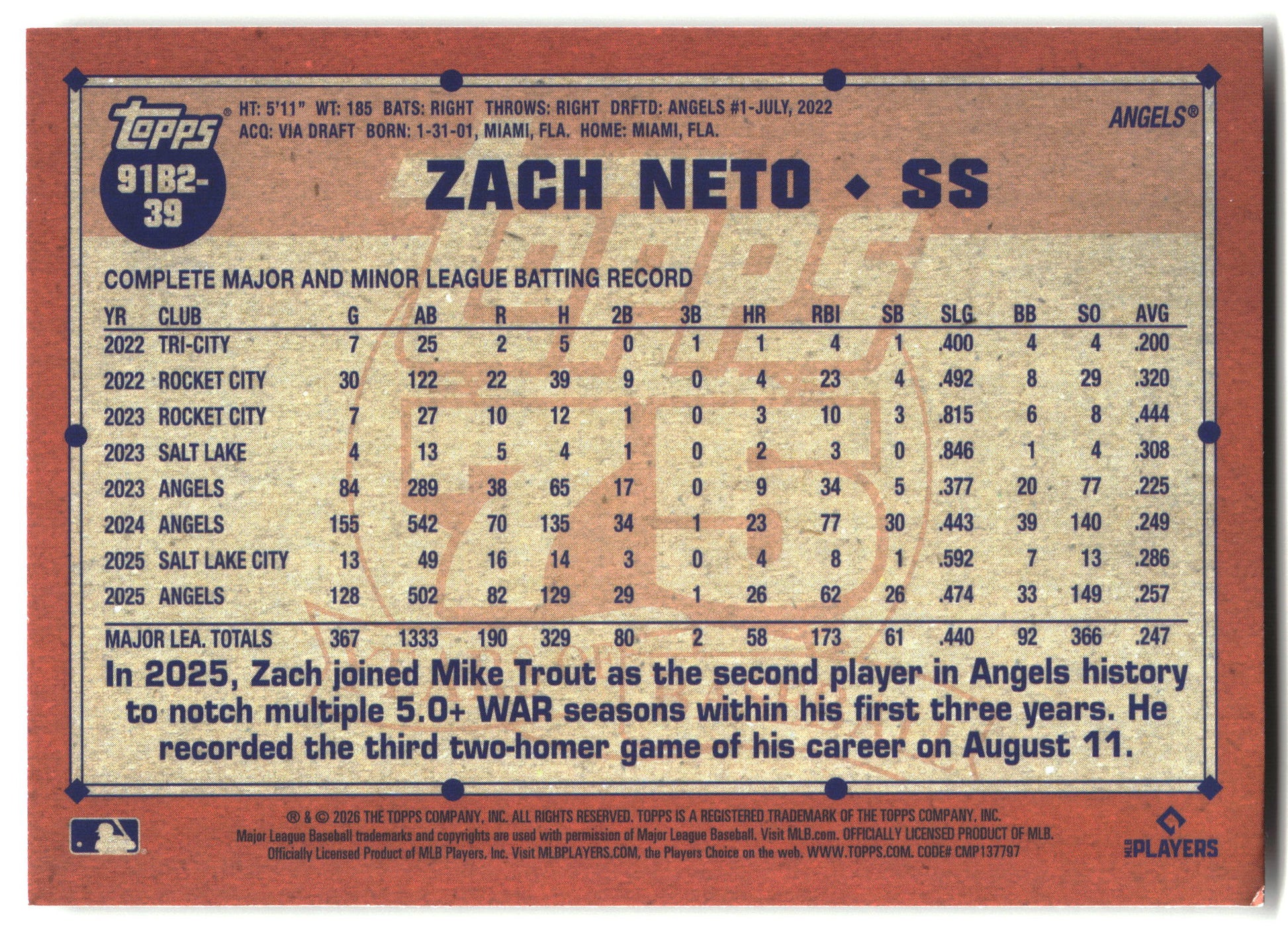 2026 Topps #91B2-39 Zach Neto 1991 Topps Baseball 35th Anniversary (Series Two) back