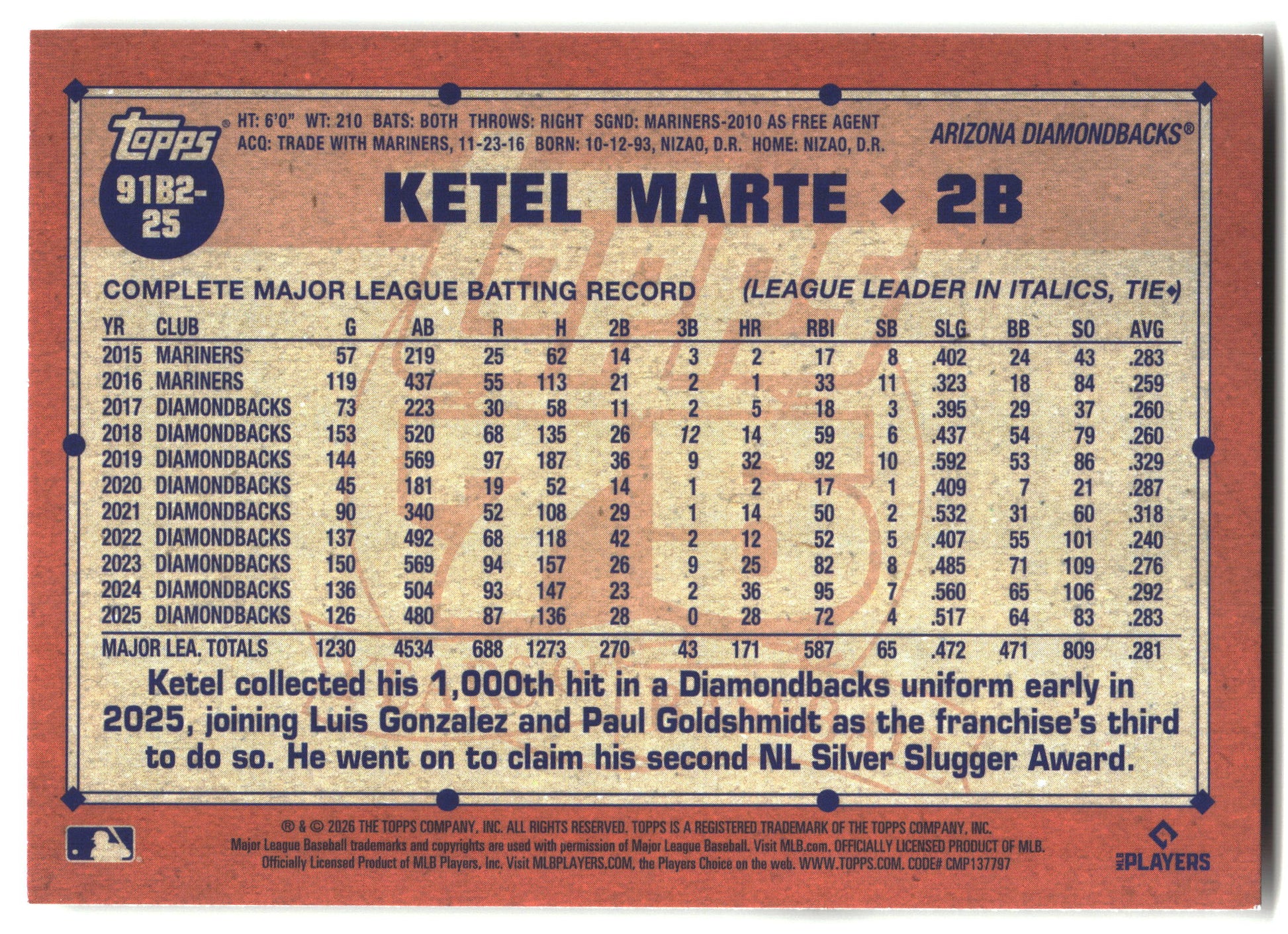 2026 Topps Ketel Marte 1991 Topps Baseball 35th (Series Two) baseball back