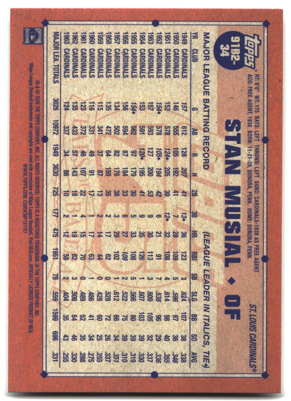 2026 Topps Stan Musial 1991 Topps Baseball 35th (Series Two) baseball back