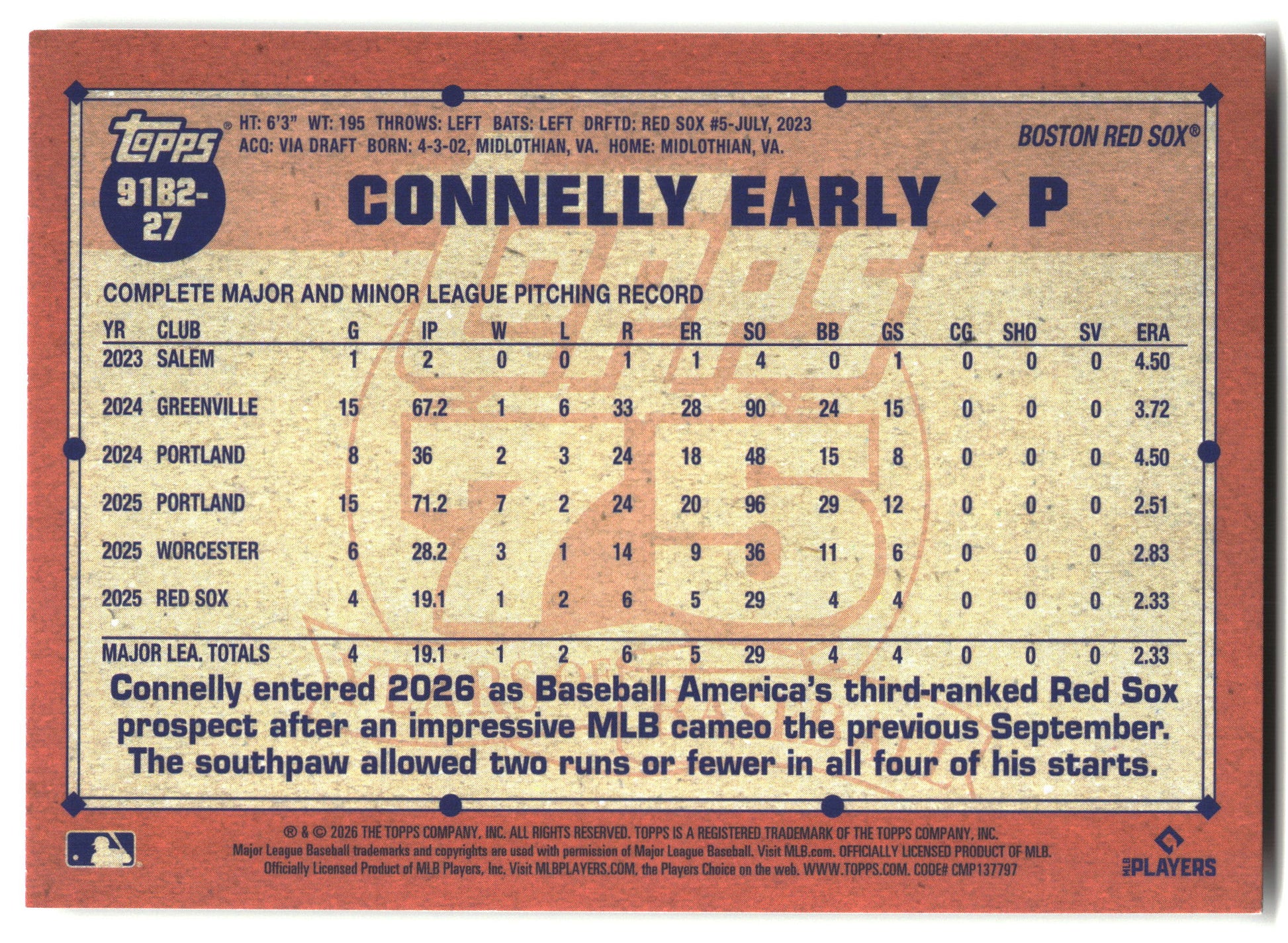 2026 Topps Connelly Early 1991 Topps Baseball 35th (Series Two) baseball back