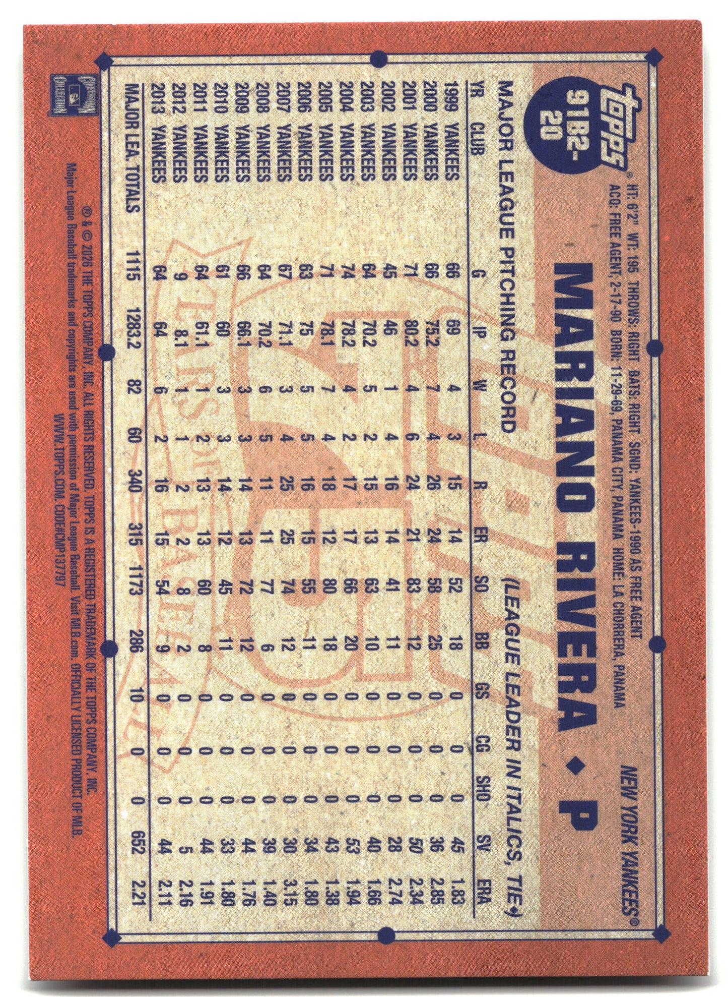 2026 Topps Mariano Rivera 1991 Topps Baseball 35th (Series Two) baseball back