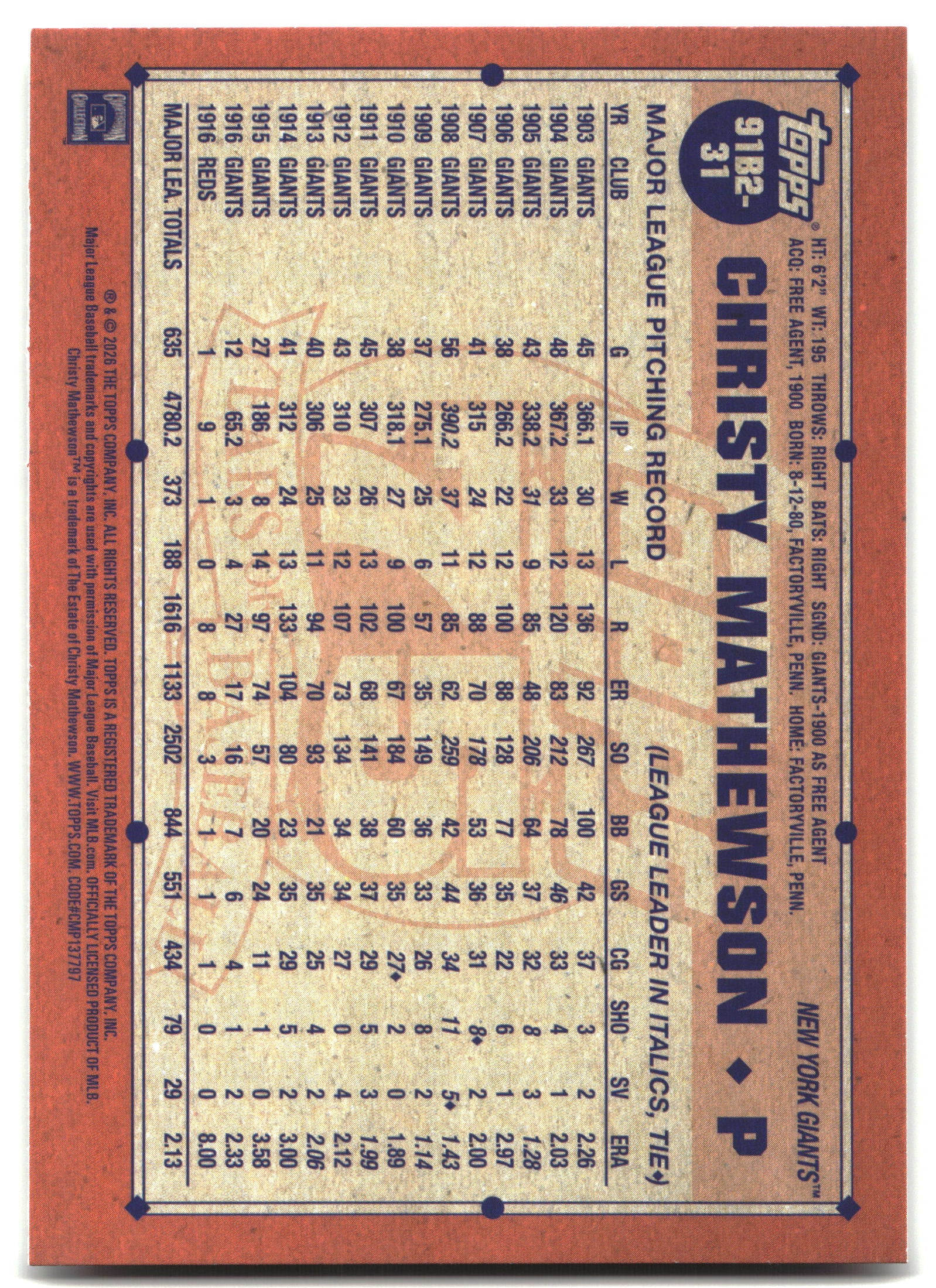2026 Topps #91B2-31 Christy Mathewson 1991 Topps Baseball 35th (Series Two) back