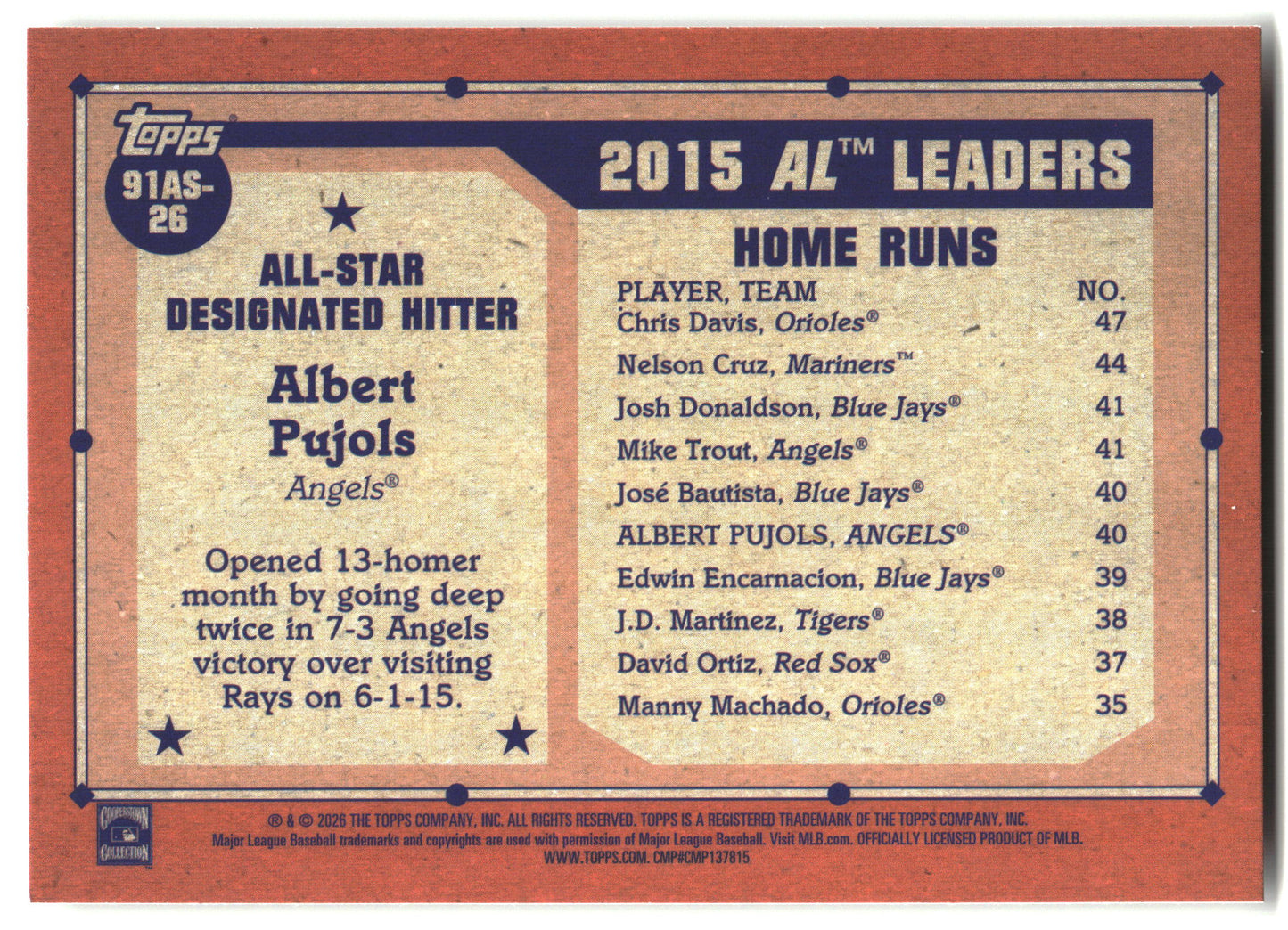 2026 Topps #91AS-26 Albert Pujols 1991 Topps Baseball 35th All-Stars back