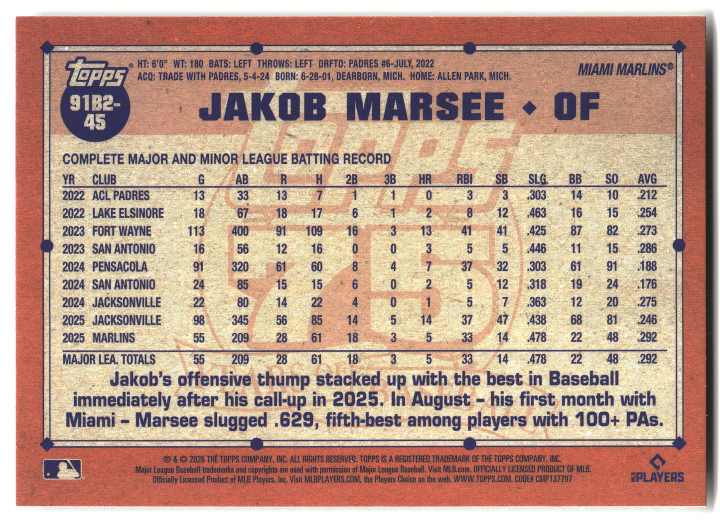 2026 Topps #91B2-45 Jakob Marsee 1991 Topps Baseball 35th (Series Two) back