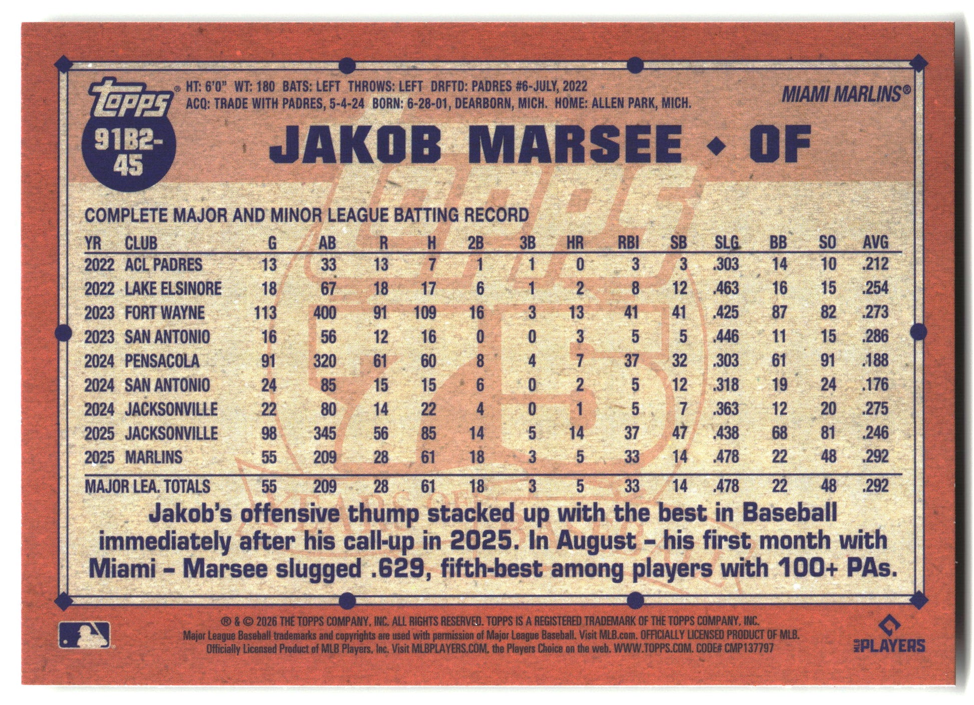 2026 Topps #91B2-45 Jakob Marsee 1991 Topps Baseball 35th (Series Two) back
