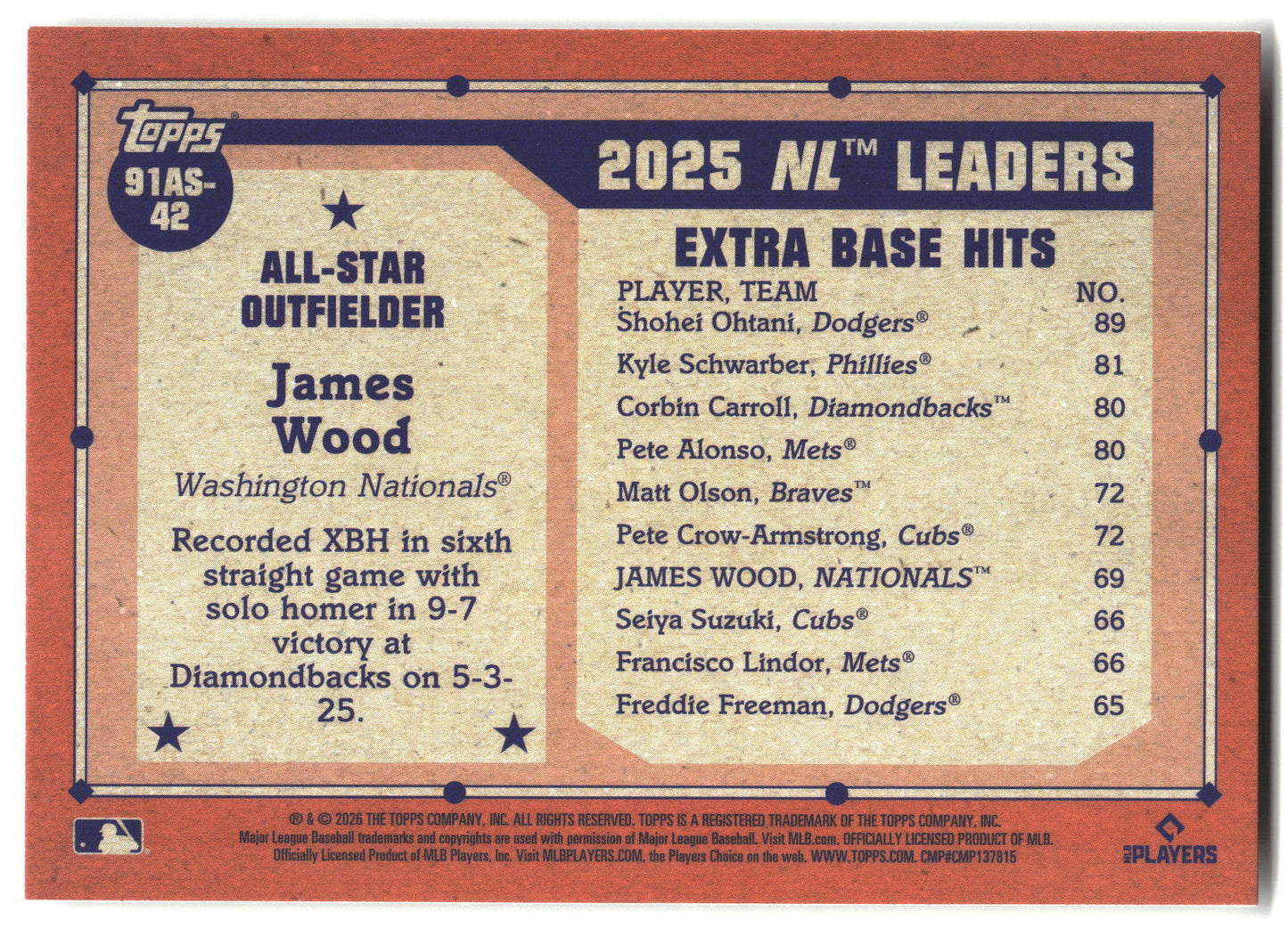 2026 Topps #91AS-42 James Wood 1991 Topps Baseball 35th Anniversary All-Stars back