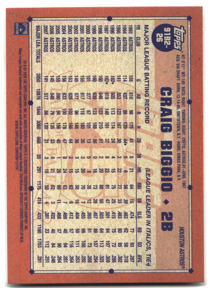 2026 Topps #91B2-26 Craig Biggio 1991 Topps Baseball 35th (Series Two) back