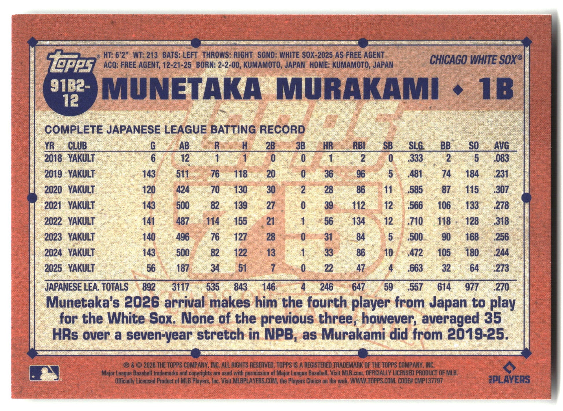 2026 Topps #91B2-12 Munetaka Murakami 1991 Topps Baseball 35th (Series Two) back