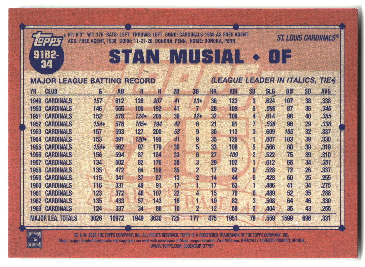 2026 Topps #91B2-34 Stan Musial 1991 Topps Baseball 35th (Series Two) back