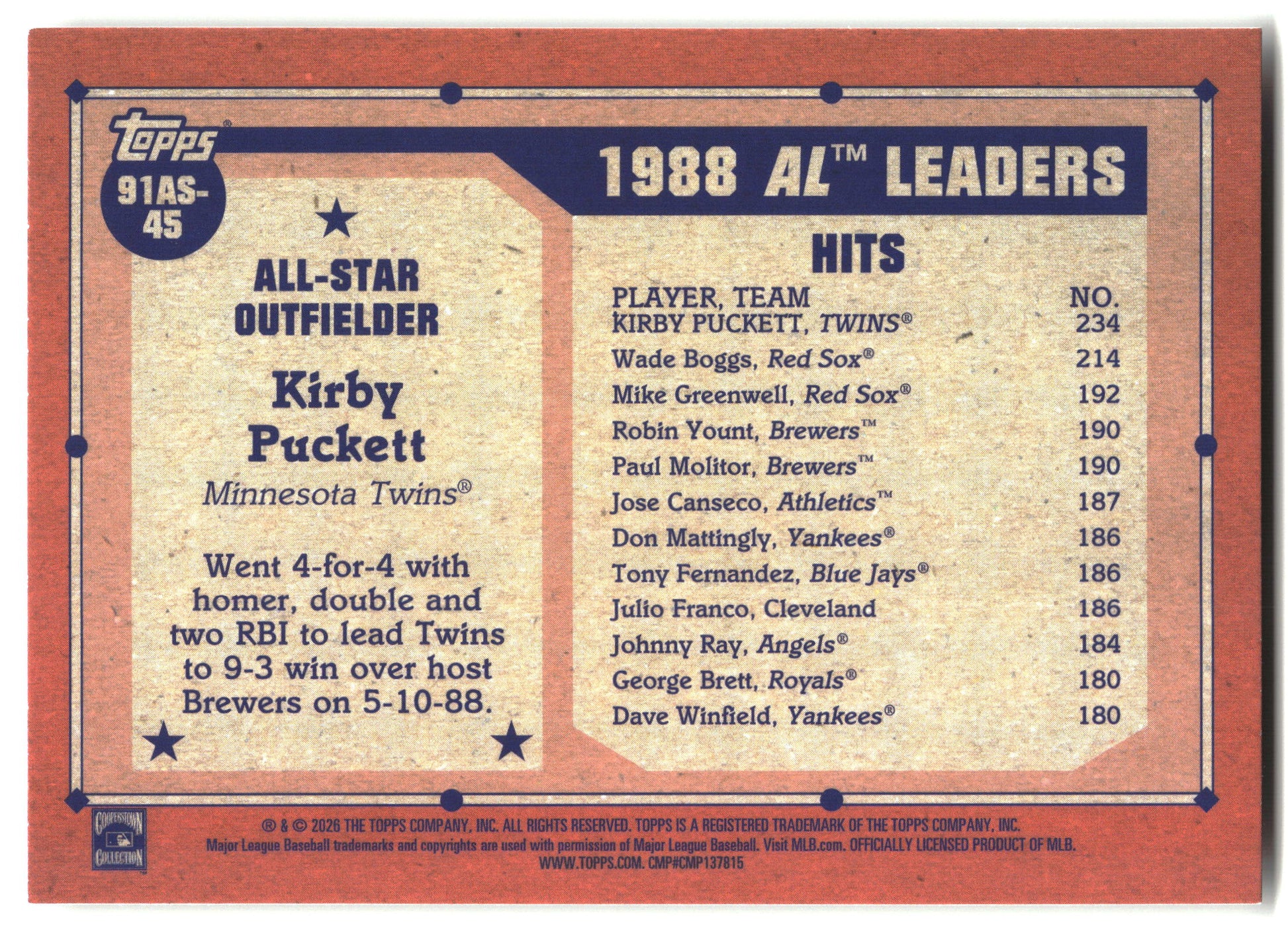 2026 Topps #91AS-45 Kirby Puckett 1991 Topps Baseball 35th Anniversary All-Stars back
