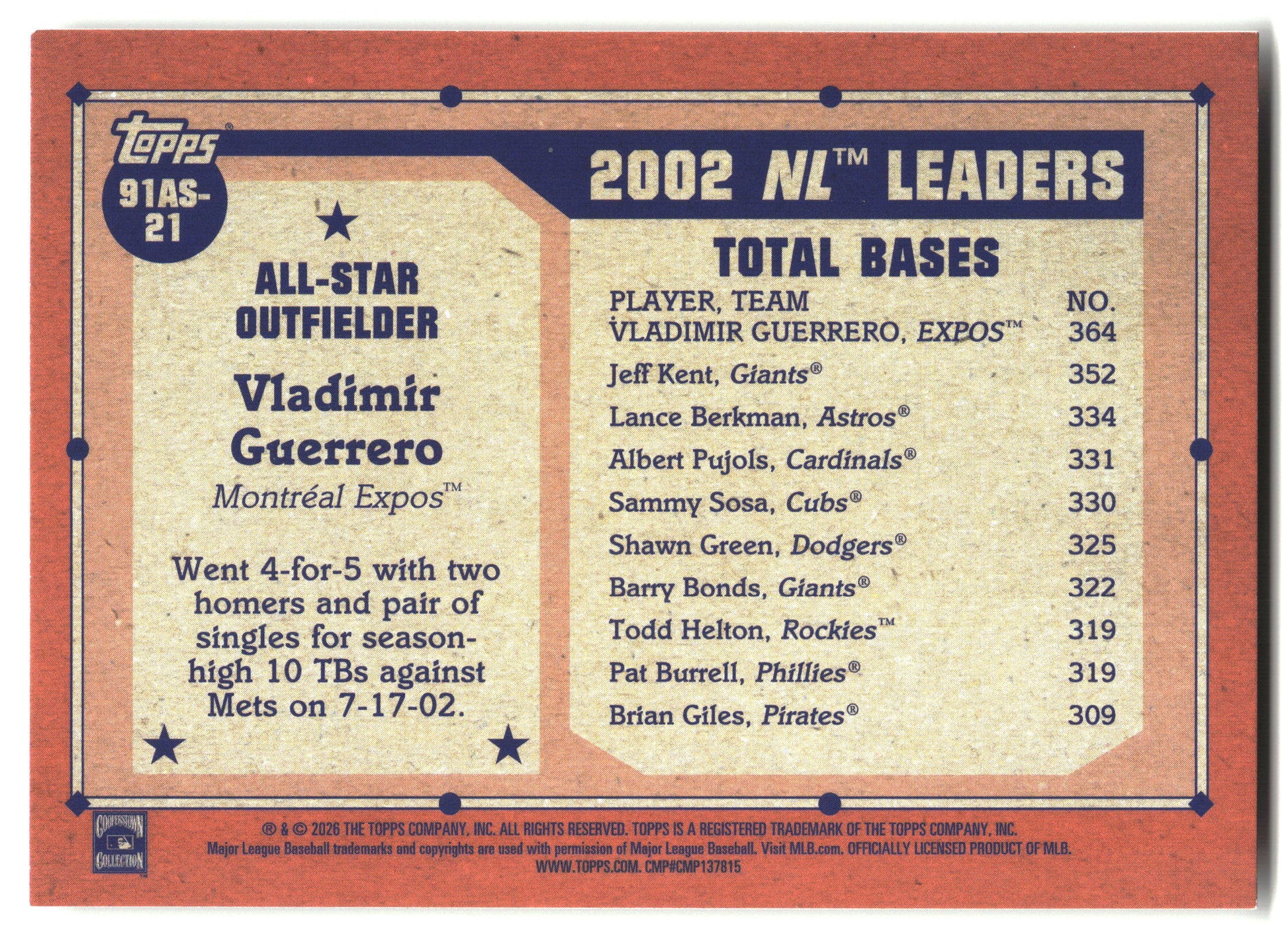 2026 Topps #91AS-21 Vladimir Guerrero 1991 Topps Baseball 35th All-Stars back