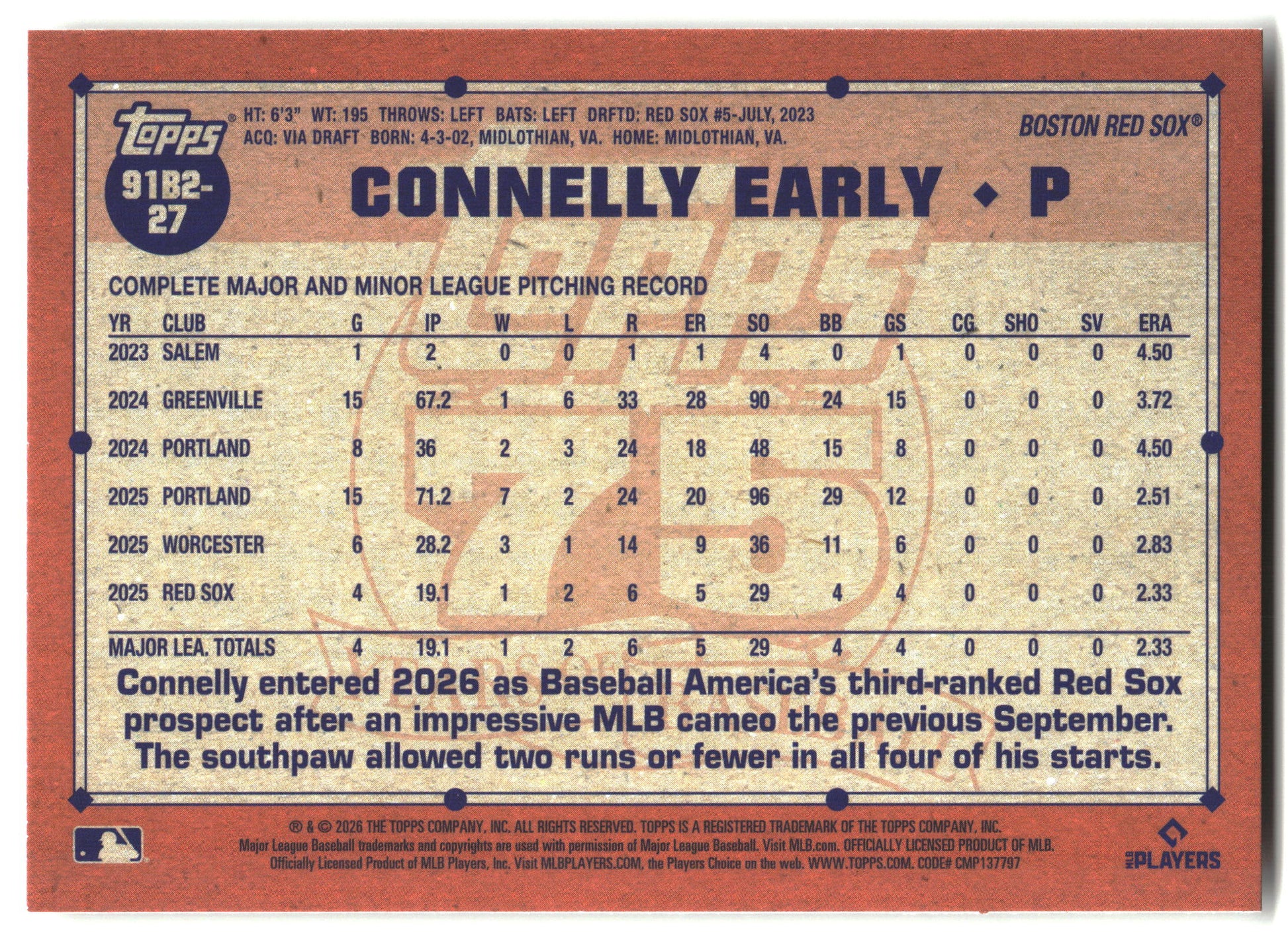 2026 Topps #91B2-27 Connelly Early 1991 Topps Baseball 35th (Series Two) back