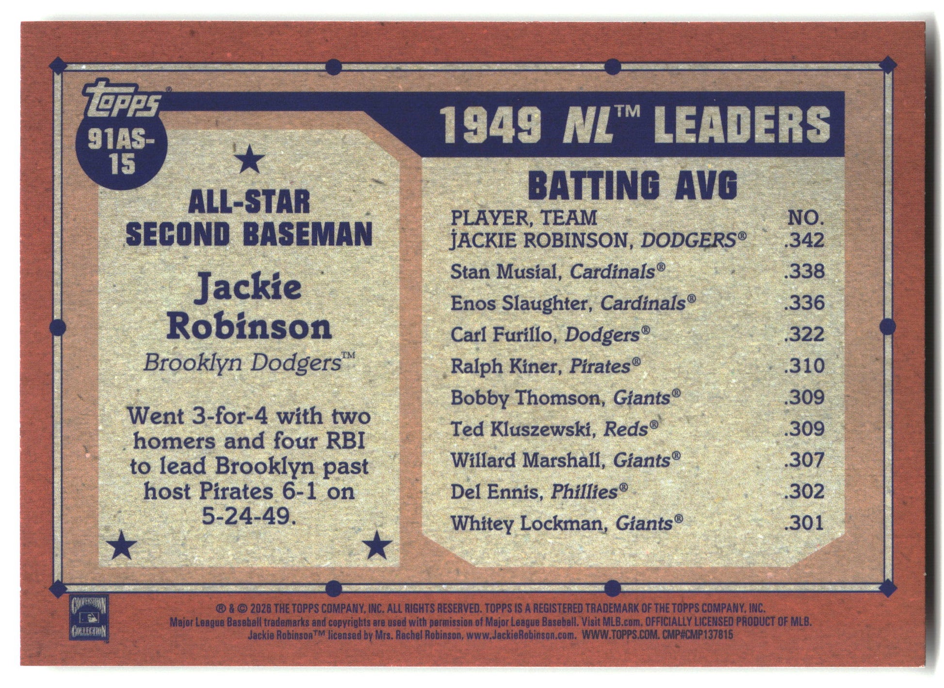 2026 Topps #91AS-15 Jackie Robinson 1991 Topps Baseball 35th All-Stars back