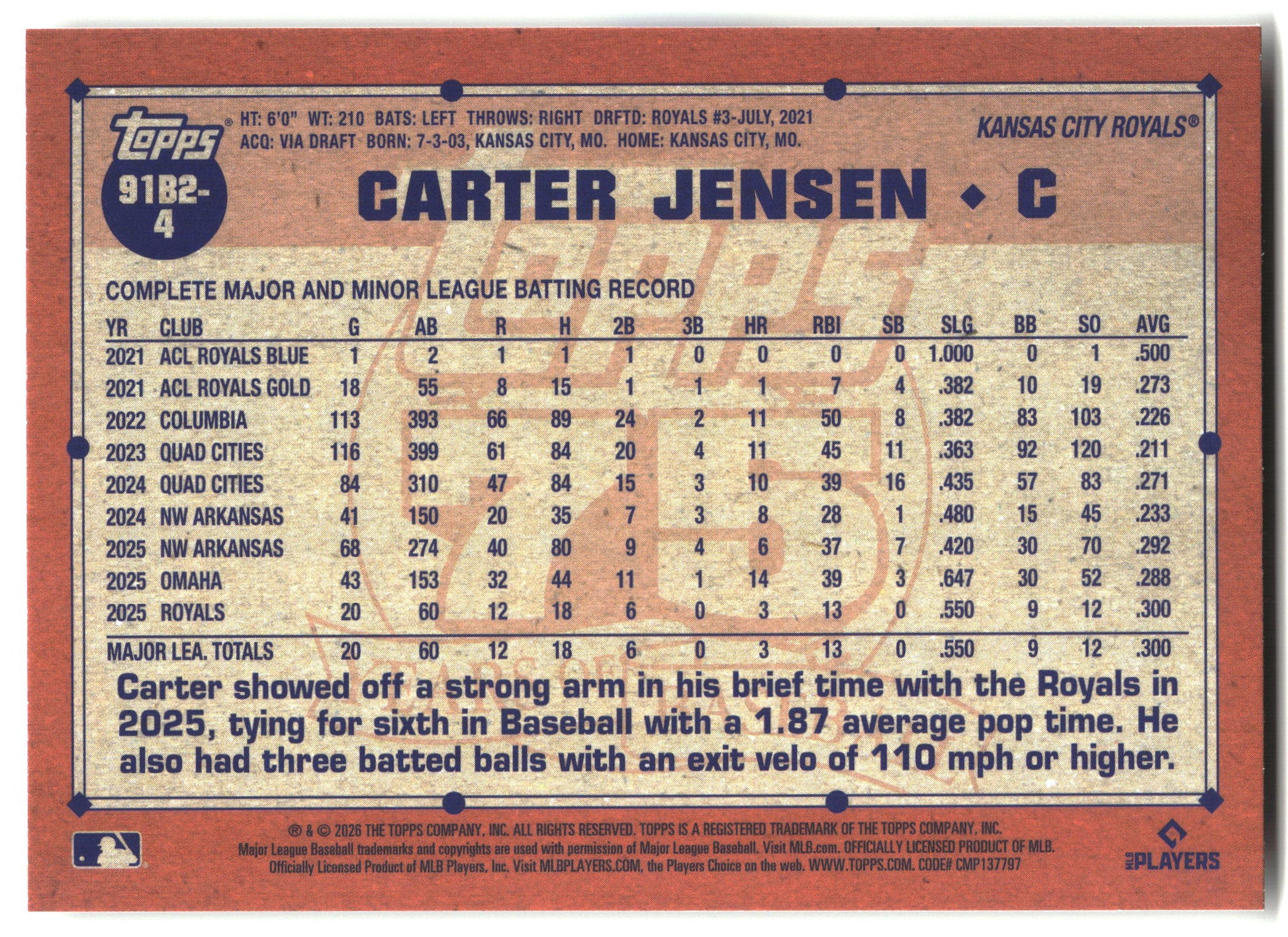 2026 Topps #91B2-4 Carter Jensen 1991 Topps Baseball 35th (Series Two) back