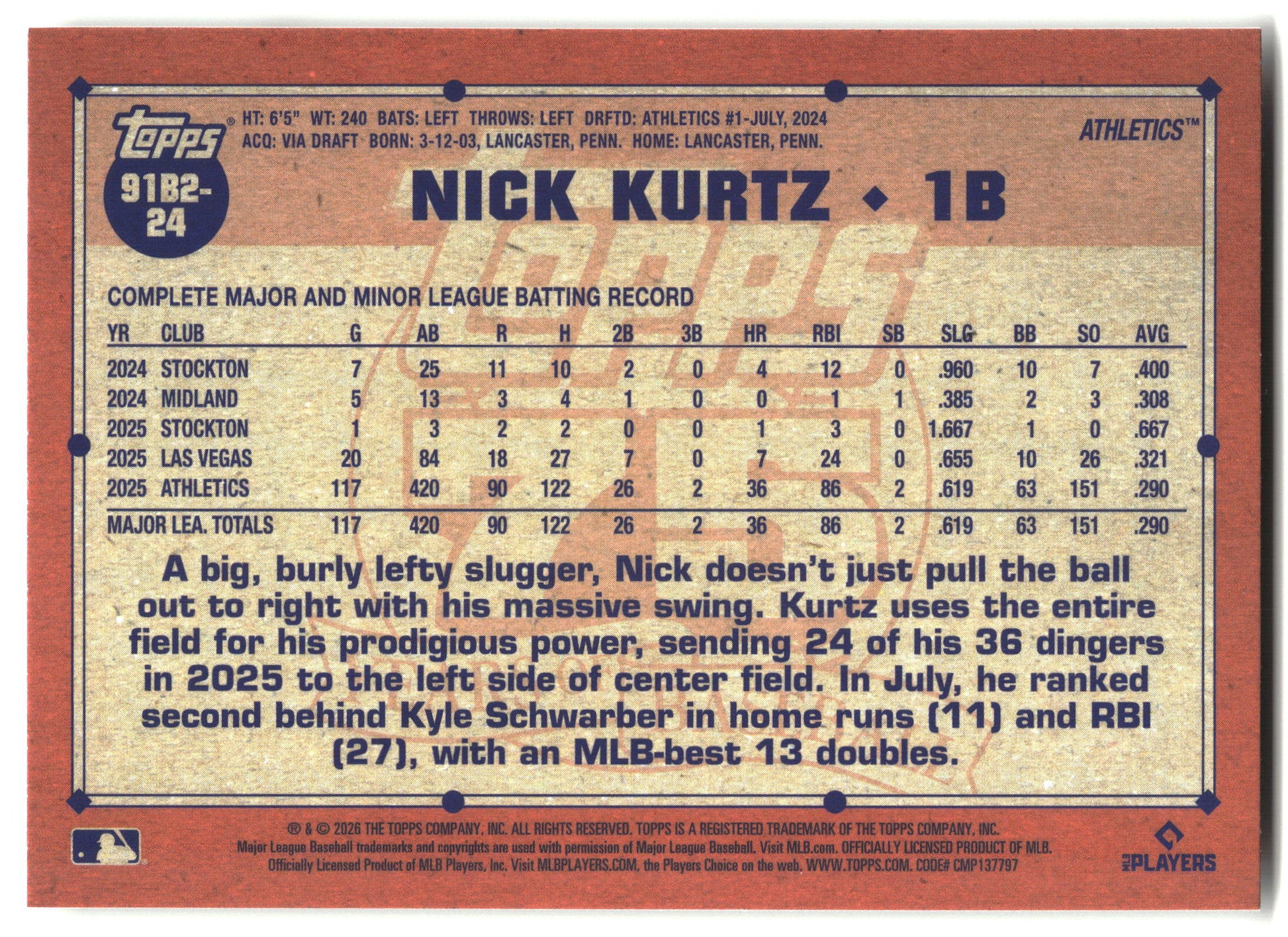 2026 Topps #91B2-24 Nick Kurtz 1991 Topps Baseball 35th Anniversary (Series Two) back
