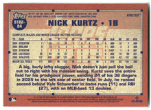 2026 Topps #91B2-24 Nick Kurtz 1991 Topps Baseball 35th Anniversary (Series Two) back
