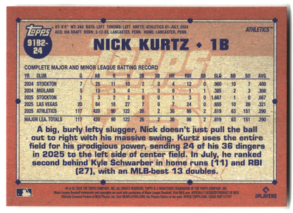 2026 Topps #91B2-24 Nick Kurtz 1991 Topps Baseball 35th Anniversary (Series Two) back