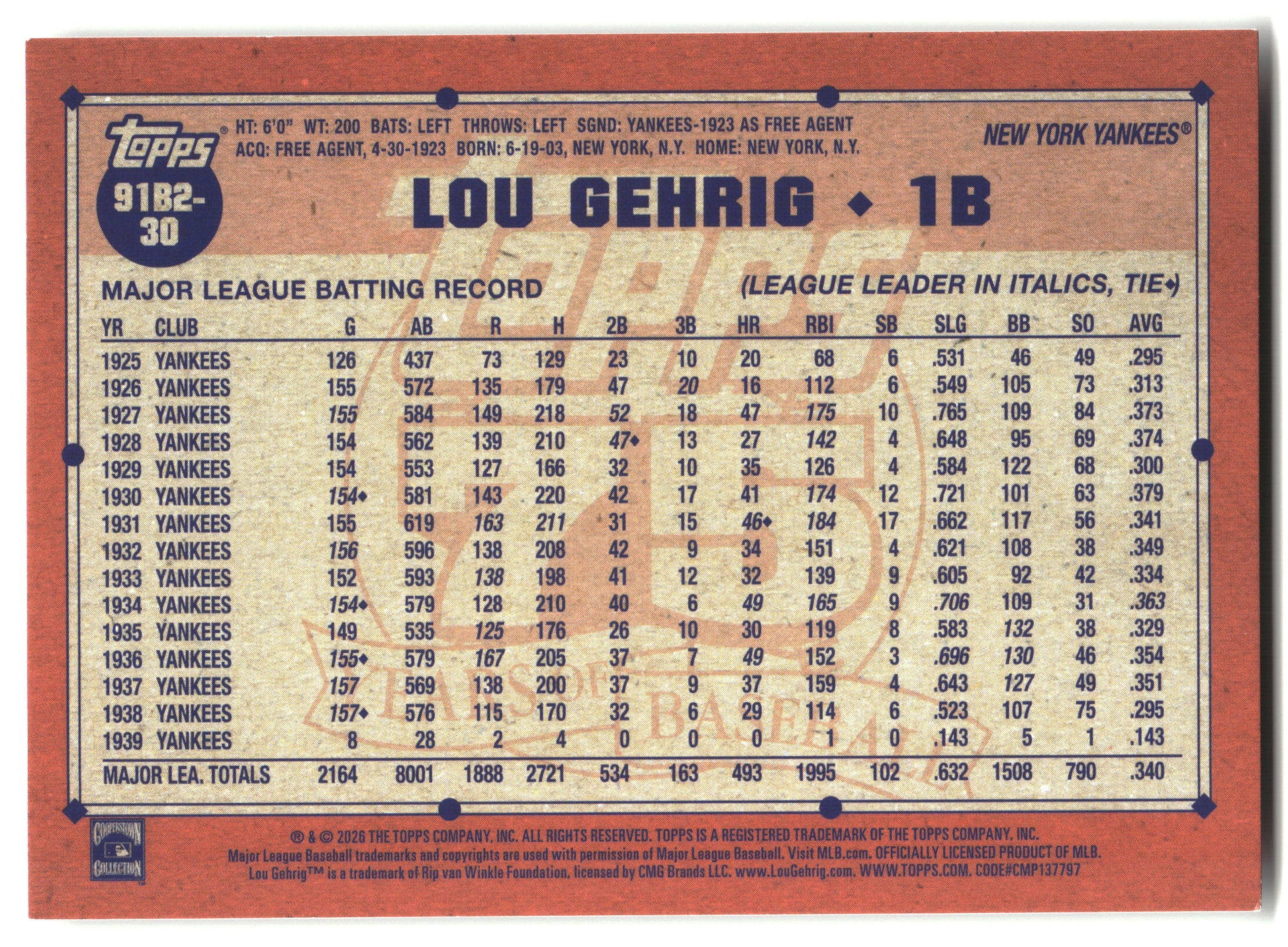 2026 Topps #91B2-30 Lou Gehrig 1991 Topps Baseball 35th (Series Two) back