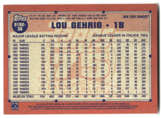 2026 Topps #91B2-30 Lou Gehrig 1991 Topps Baseball 35th (Series Two) back