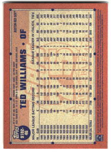2026 Topps #91B2-46 Ted Williams 1991 Topps Baseball 35th (Series Two) back