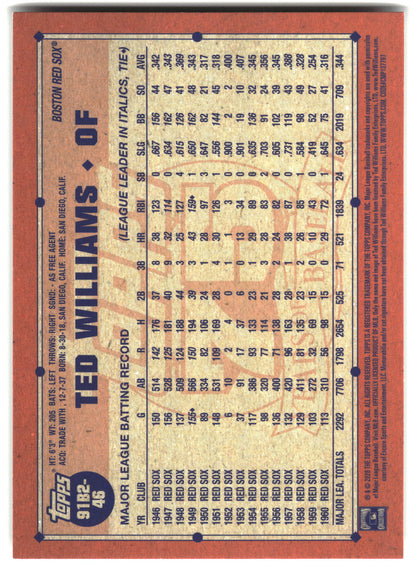 2026 Topps #91B2-46 Ted Williams 1991 Topps Baseball 35th (Series Two) back