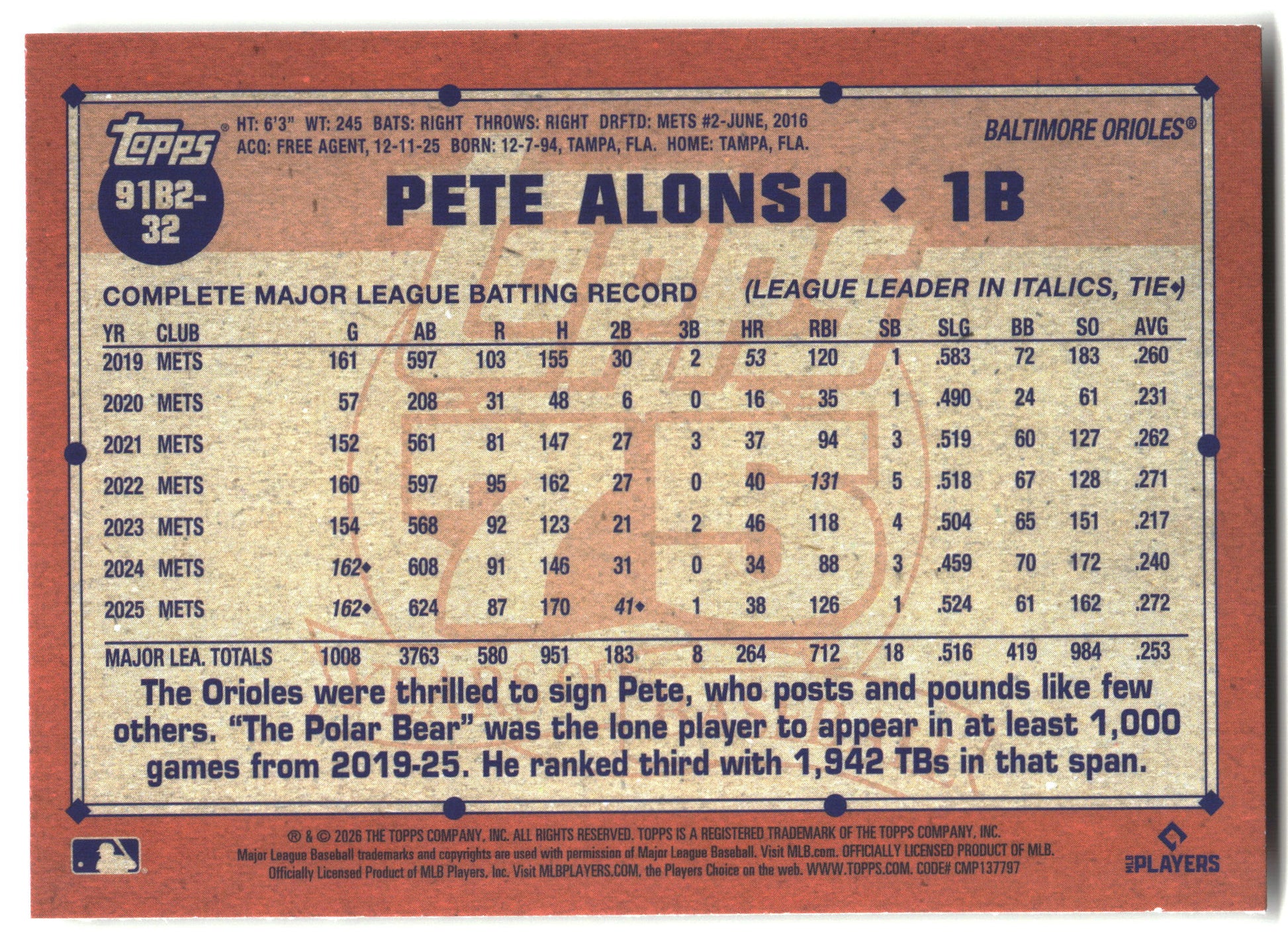 2026 Topps #91B2-32 Pete Alonso 1991 Topps Baseball 35th (Series Two) back