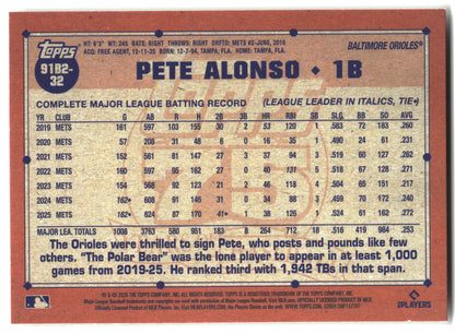 2026 Topps #91B2-32 Pete Alonso 1991 Topps Baseball 35th (Series Two) back
