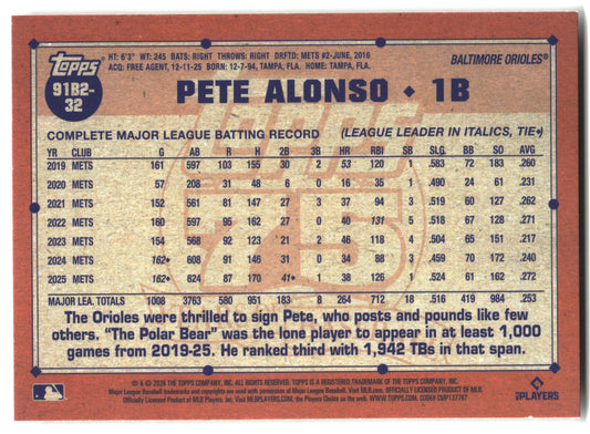 2026 Topps #91B2-32 Pete Alonso 1991 Topps Baseball 35th (Series Two) back