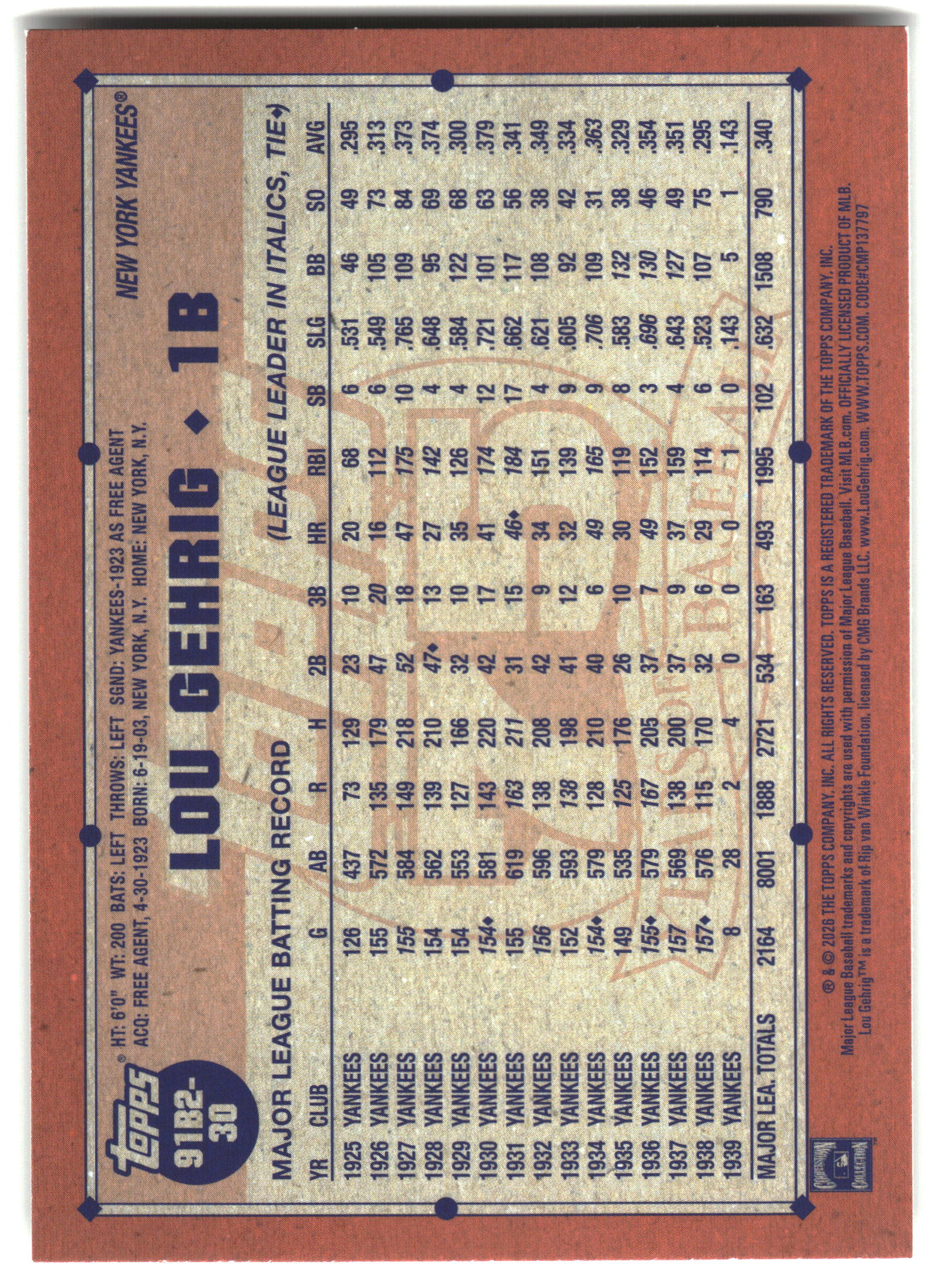 2026 Topps #91B2-30 Lou Gehrig 1991 Topps Baseball 35th (Series Two) back