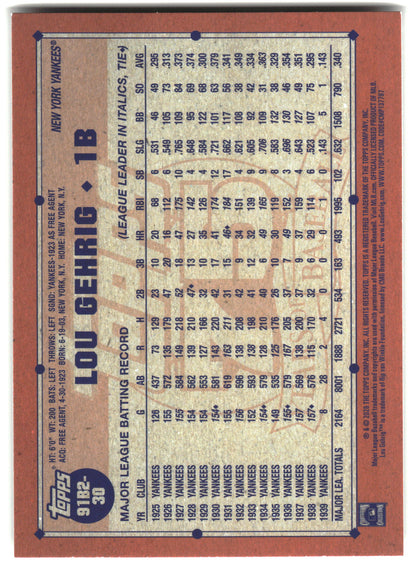 2026 Topps #91B2-30 Lou Gehrig 1991 Topps Baseball 35th (Series Two) back