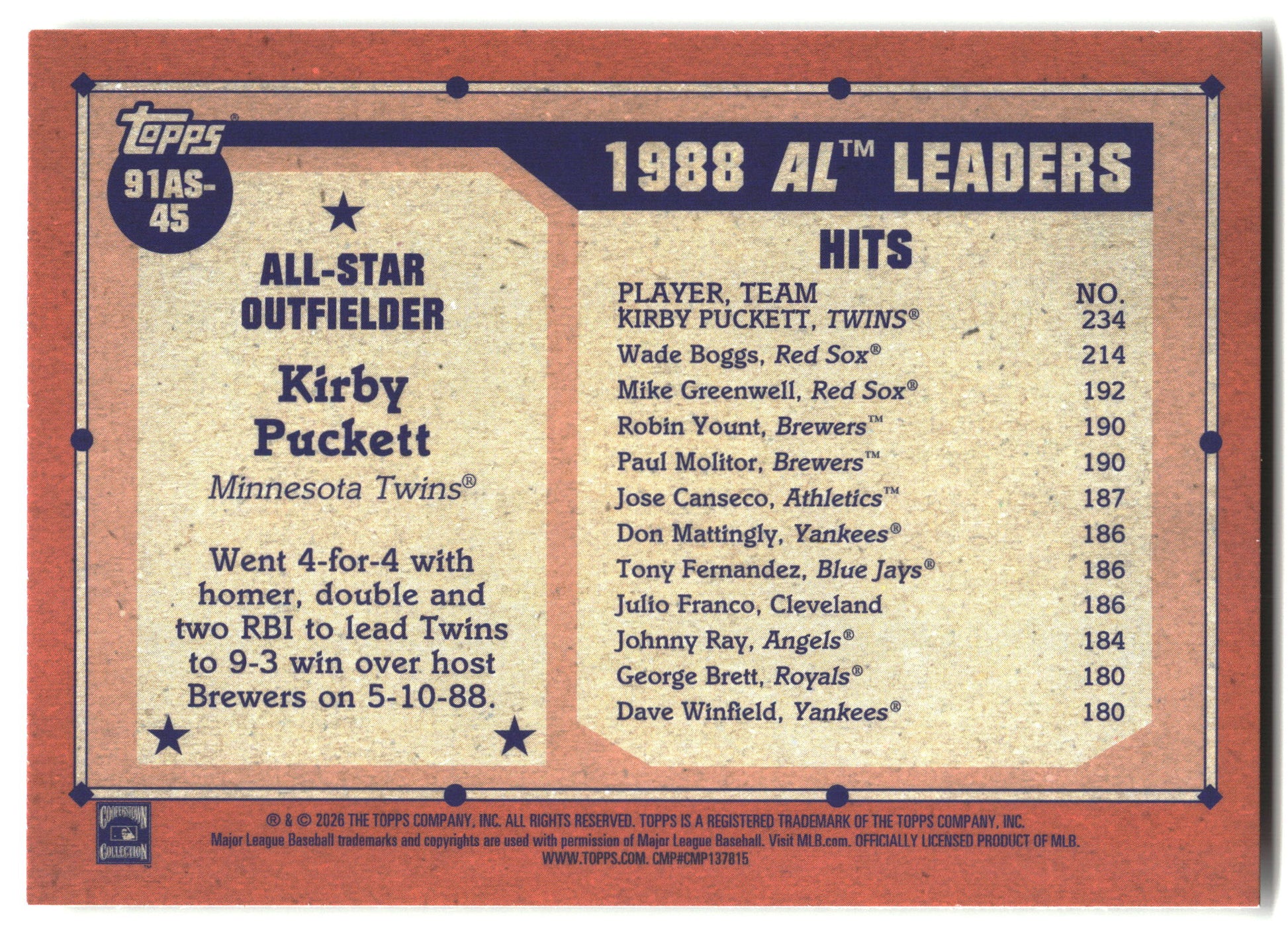 2026 Topps #91AS-45 Kirby Puckett 1991 Topps Baseball 35th All-Stars back