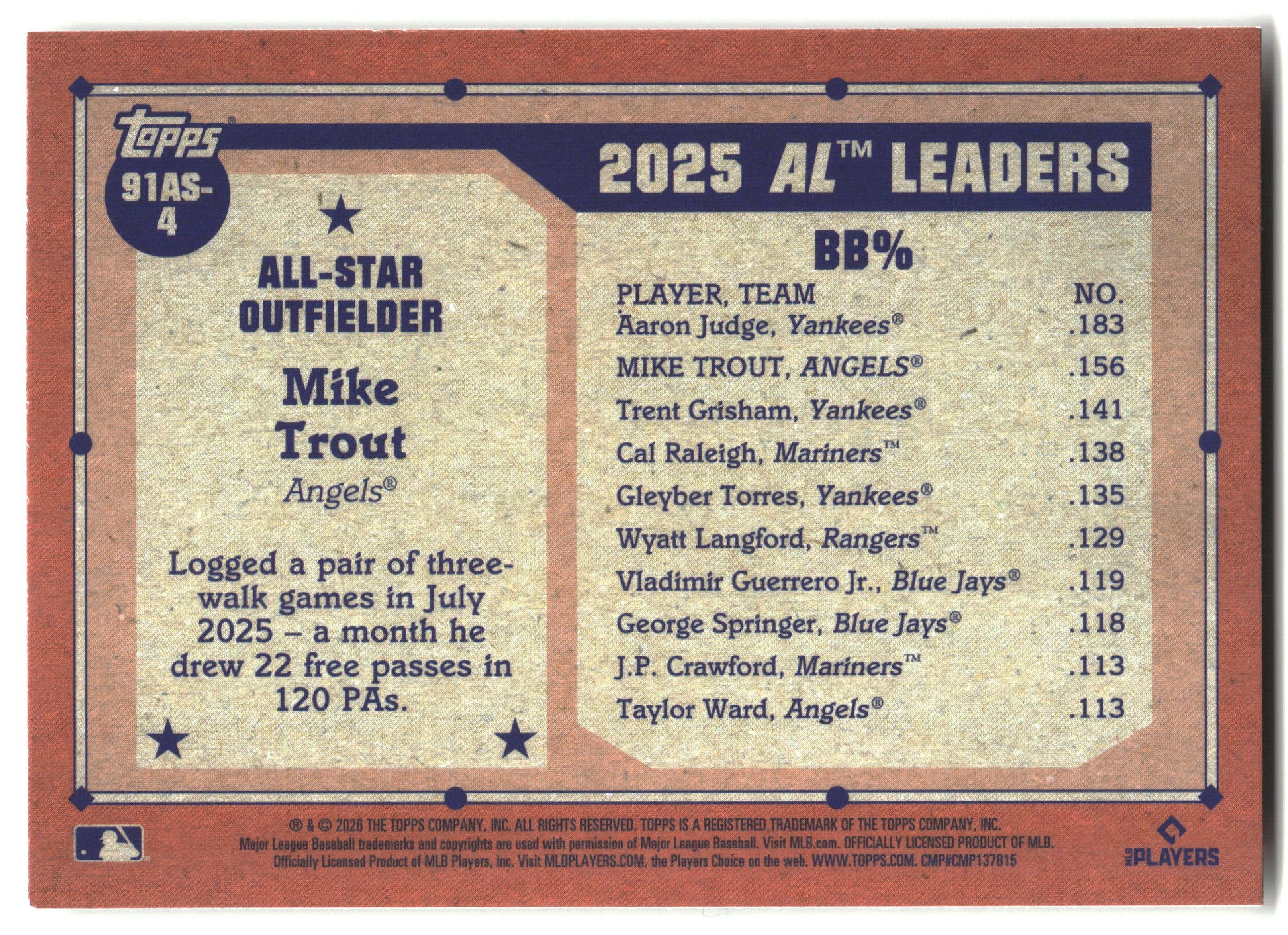 2026 Topps #91AS-4 Mike Trout 1991 Topps Baseball 35th All-Stars back