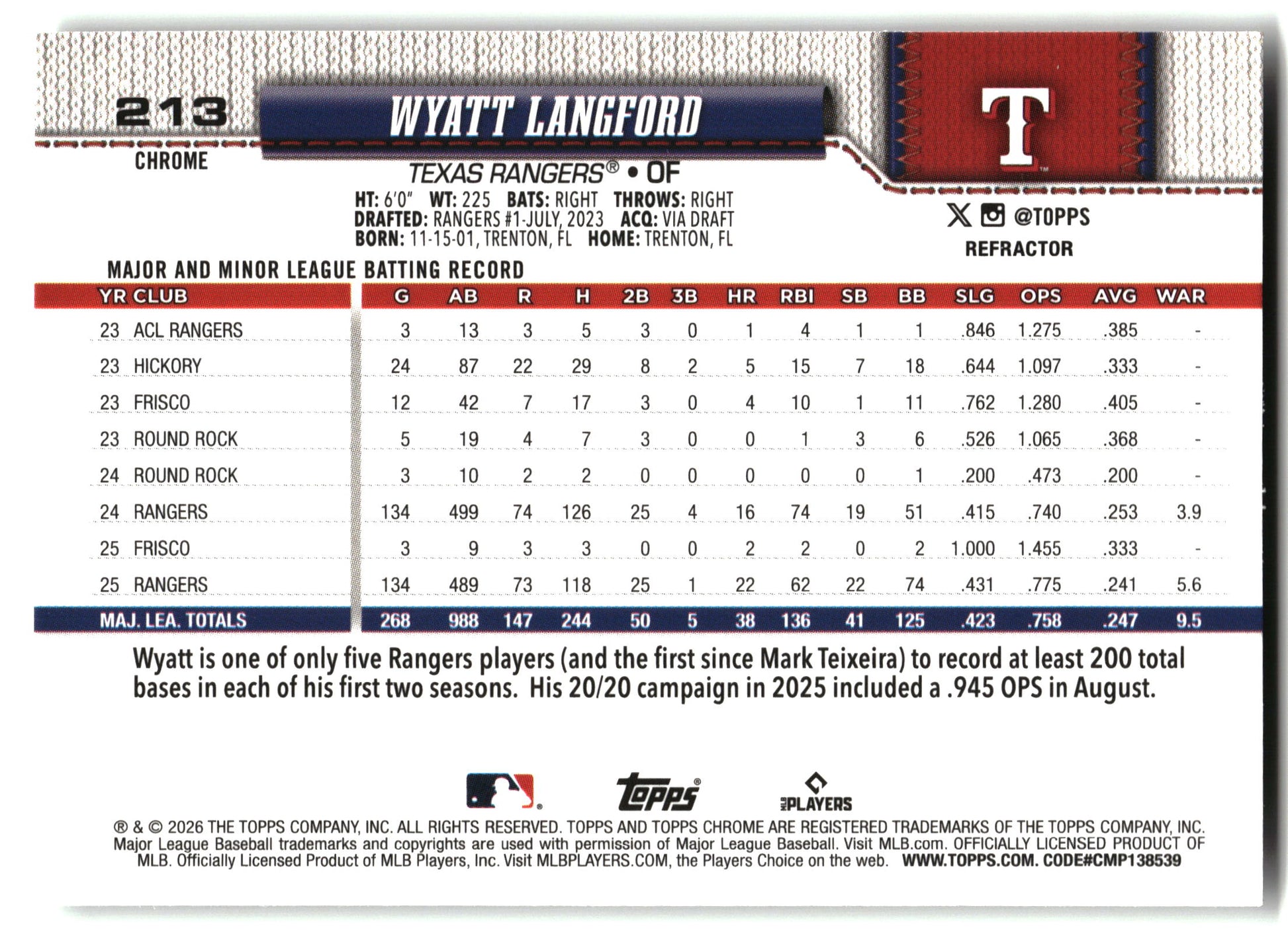 Wyatt Langford - 2026 Topps Chrome - Refractors - #213 back