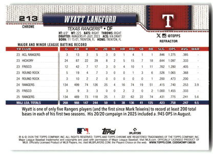 Wyatt Langford - 2026 Topps Chrome - Refractors - #213 back