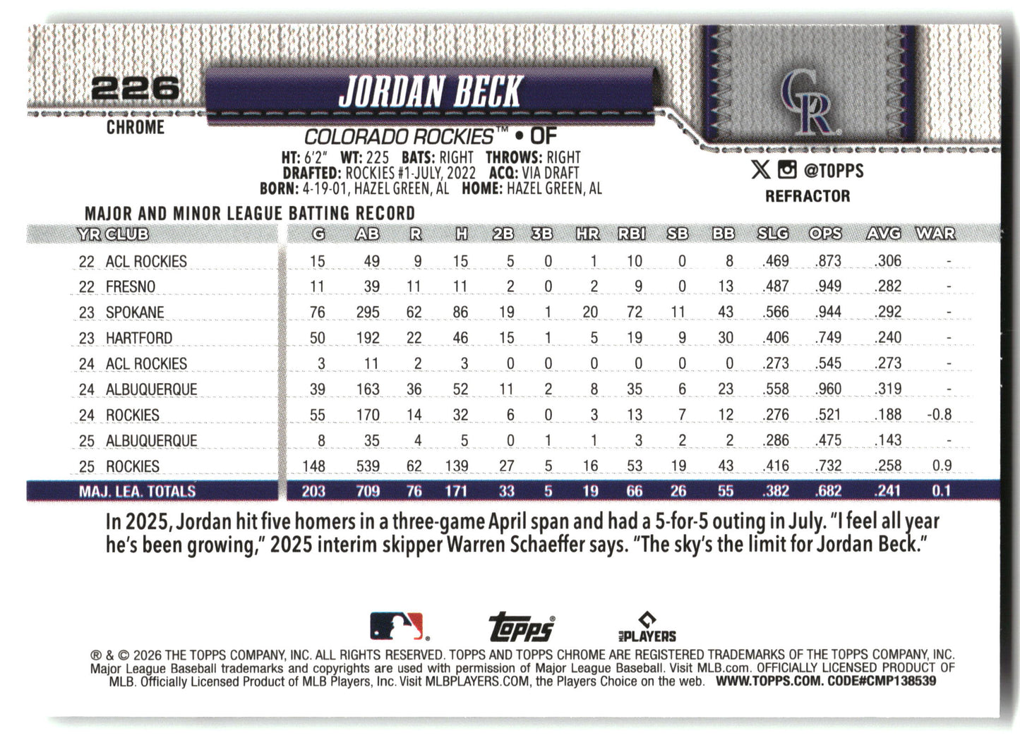 Jordan Beck - 2026 Topps Chrome - Refractors - #226 back