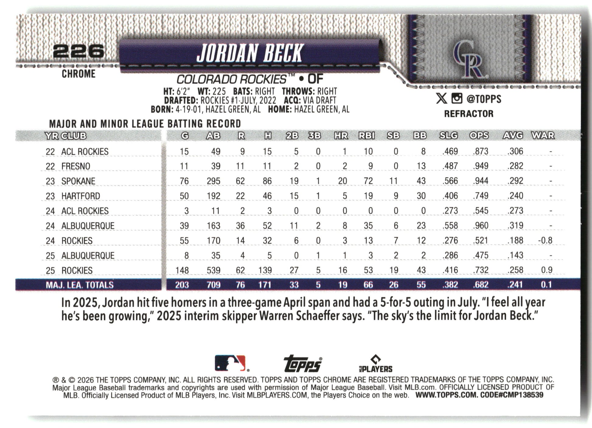 Jordan Beck - 2026 Topps Chrome - Refractors - #226 back