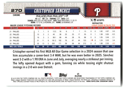 Cristopher Sánchez - 2026 Topps Chrome - Refractors - #270 back