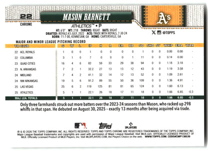 Mason Barnett - 2026 Topps Chrome - X-Fractors - #22 back