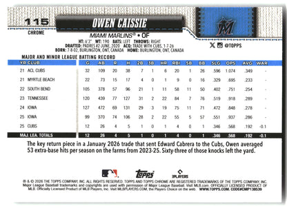 Owen Caissie - 2026 Topps Chrome - X-Fractors - #115 back