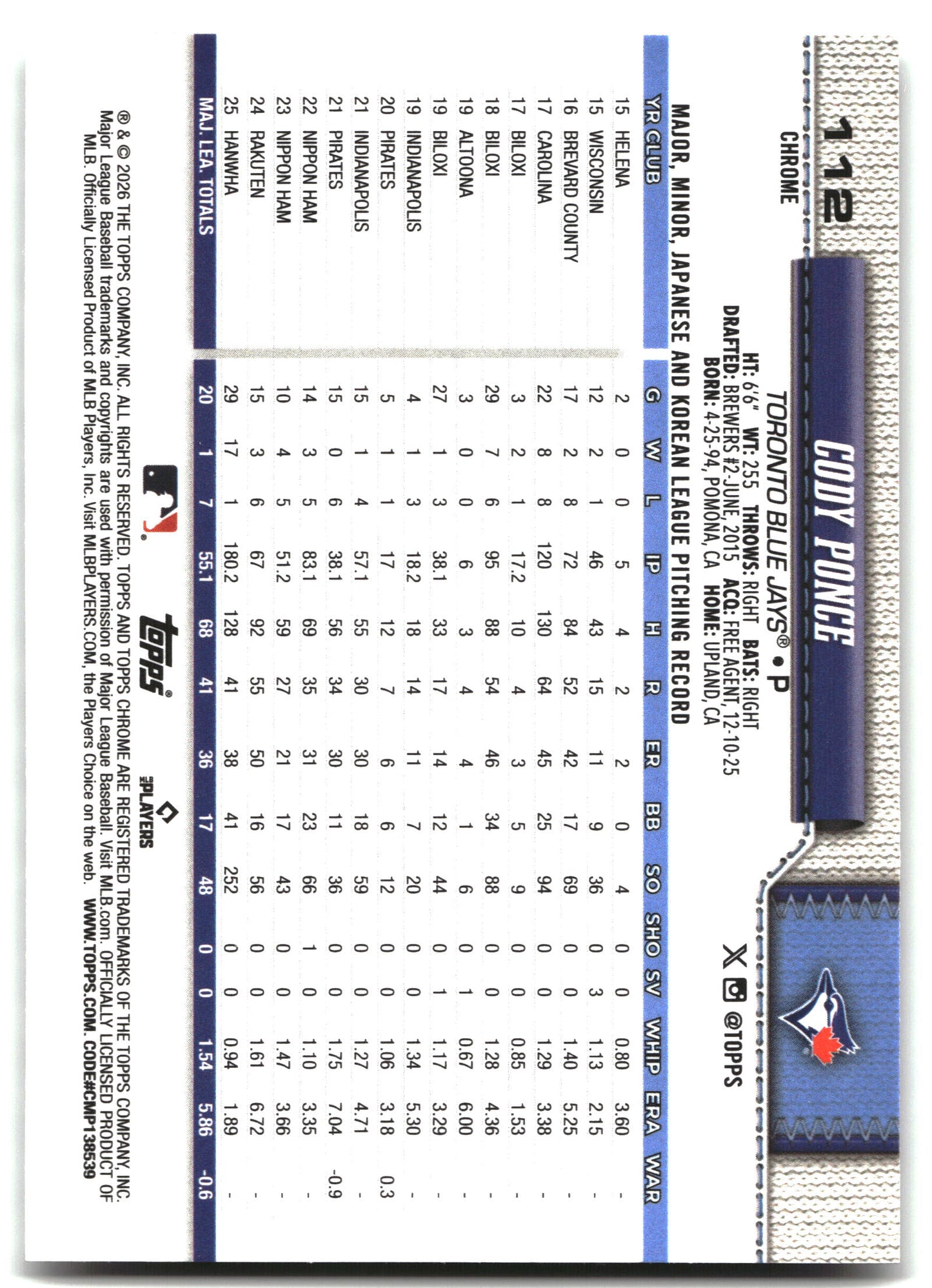 Cody Ponce - 2026 Topps Chrome - X-Fractors - #112 back