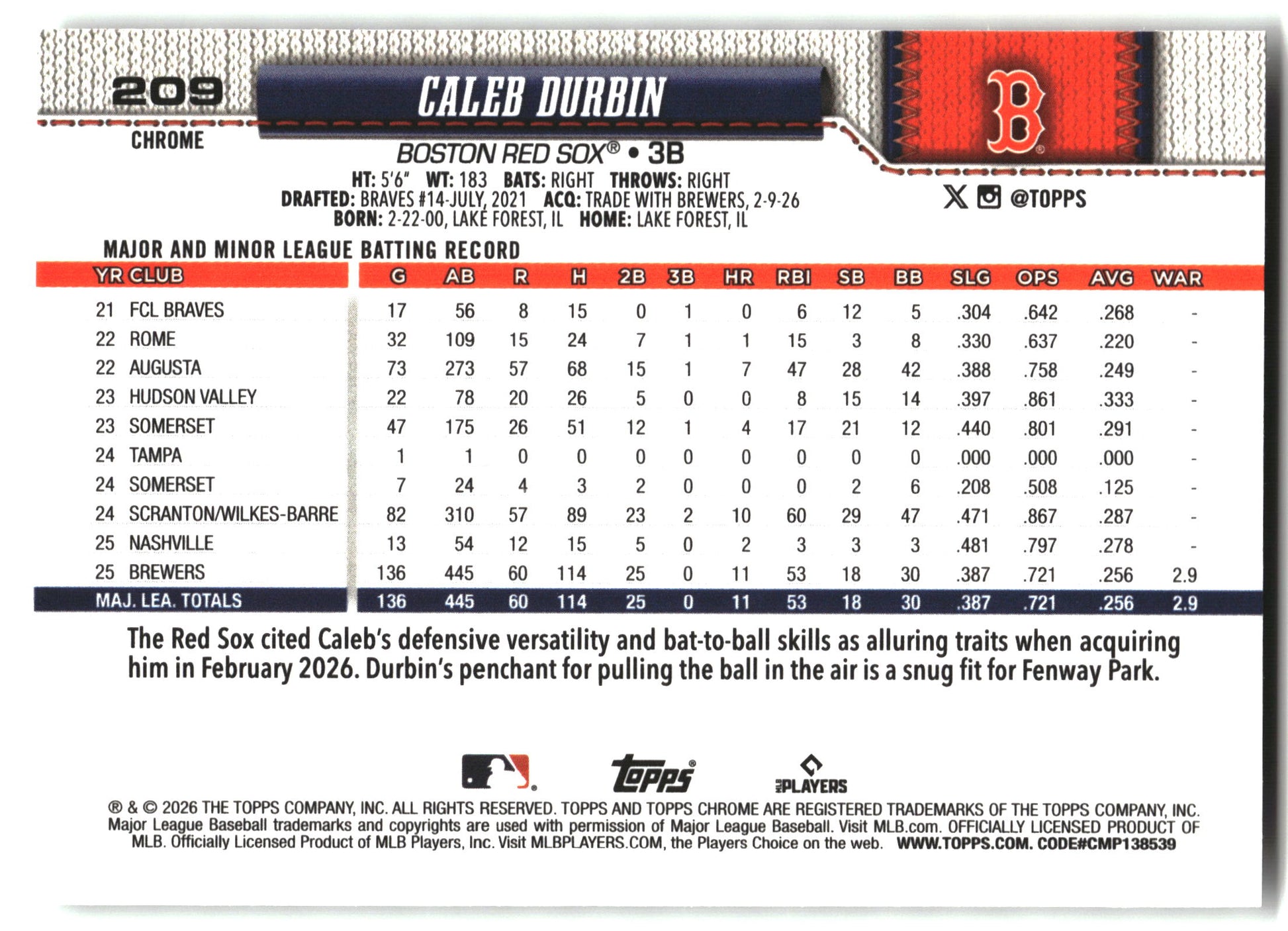 Caleb Durbin - 2026 Topps Chrome - X-Fractors - #209 back