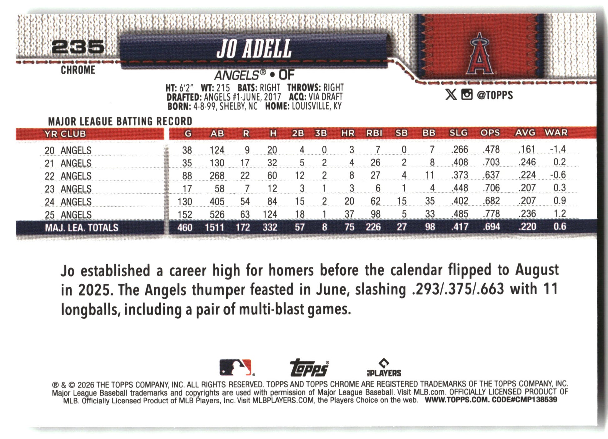 Jo Adell - 2026 Topps Chrome - X-Fractors - #235 back