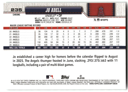 Jo Adell - 2026 Topps Chrome - X-Fractors - #235 back