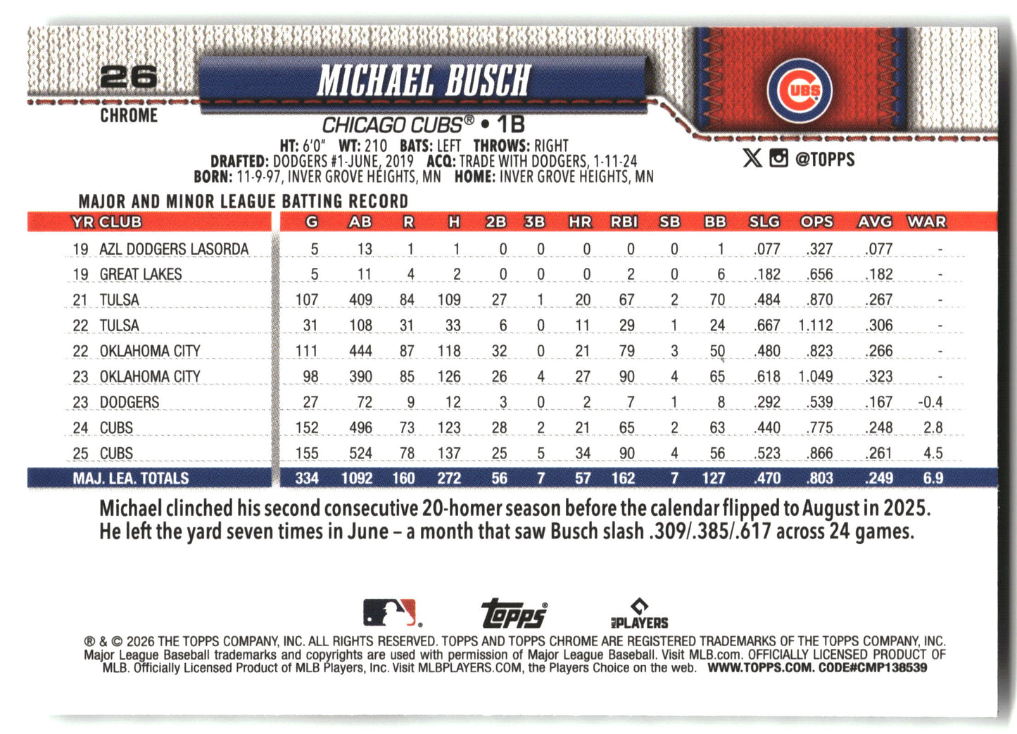 Michael Busch - 2026 Topps Chrome - X-Fractors - #26 back