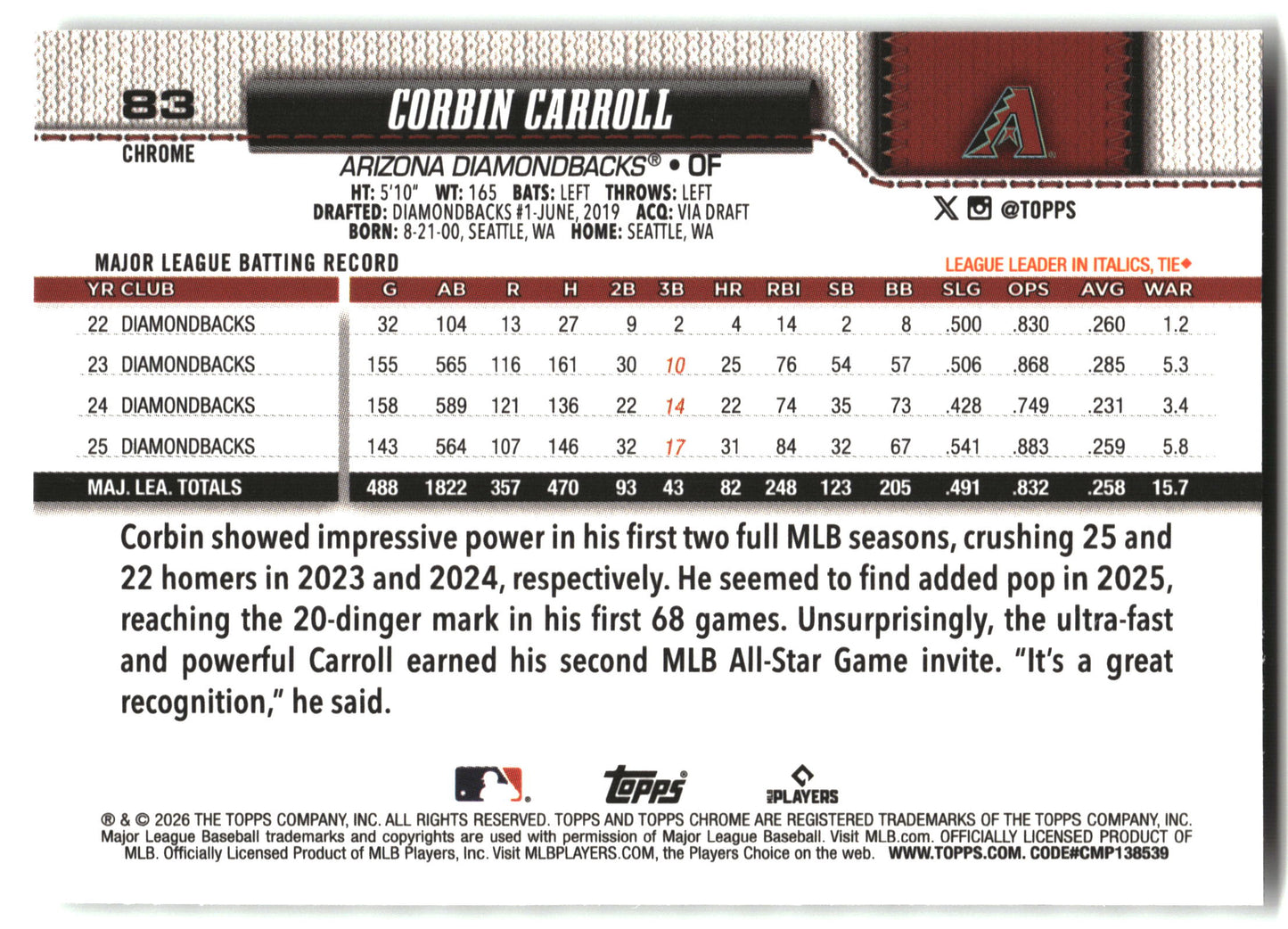 Corbin Carroll - 2026 Topps Chrome - X-Fractors - #83 back