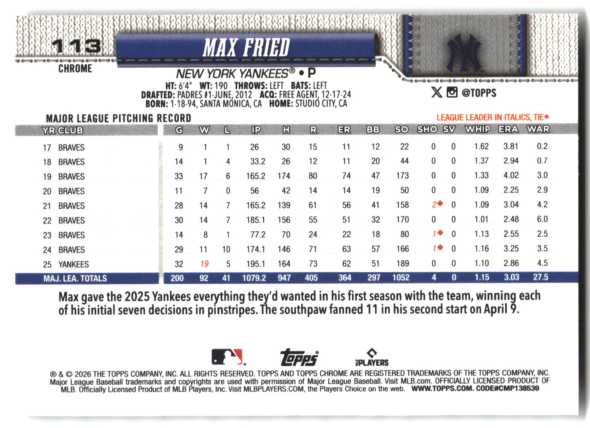 Max Fried - 2026 Topps Chrome - X-Fractors - #113 back