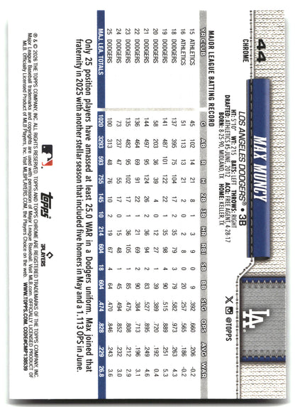 Max Muncy - 2026 Topps Chrome - X-Fractors - #44 back